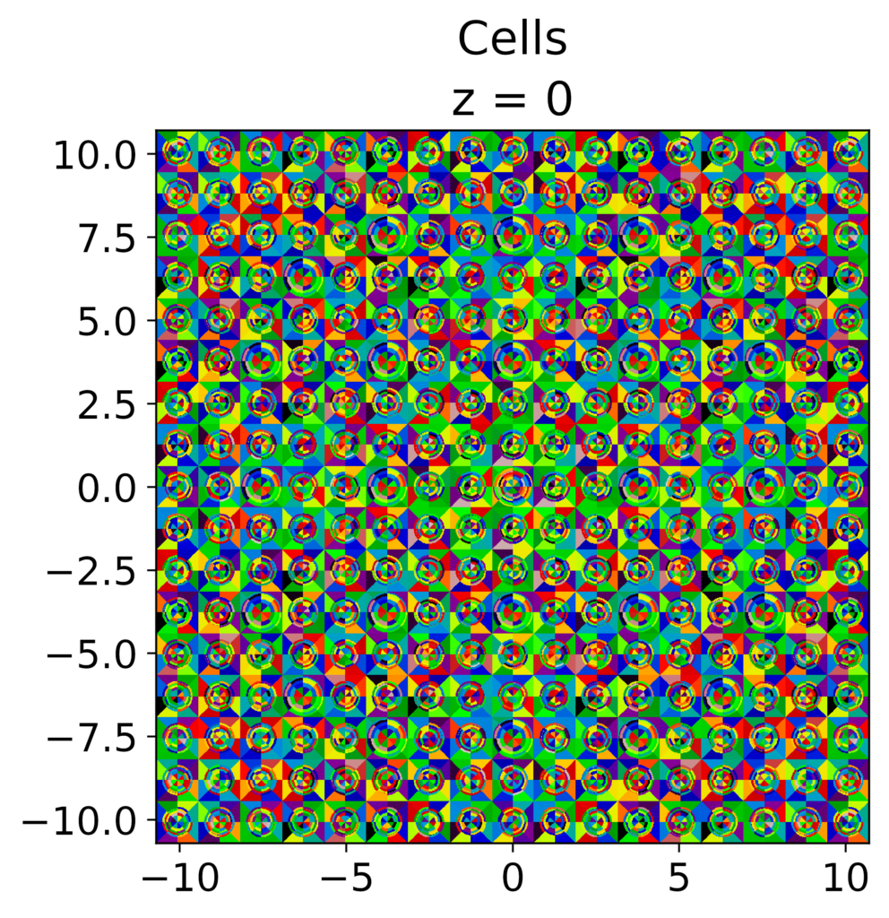 cells-z-0_whiteBG