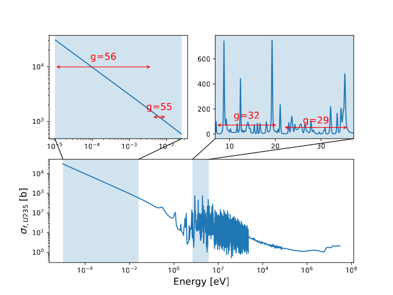 fig23