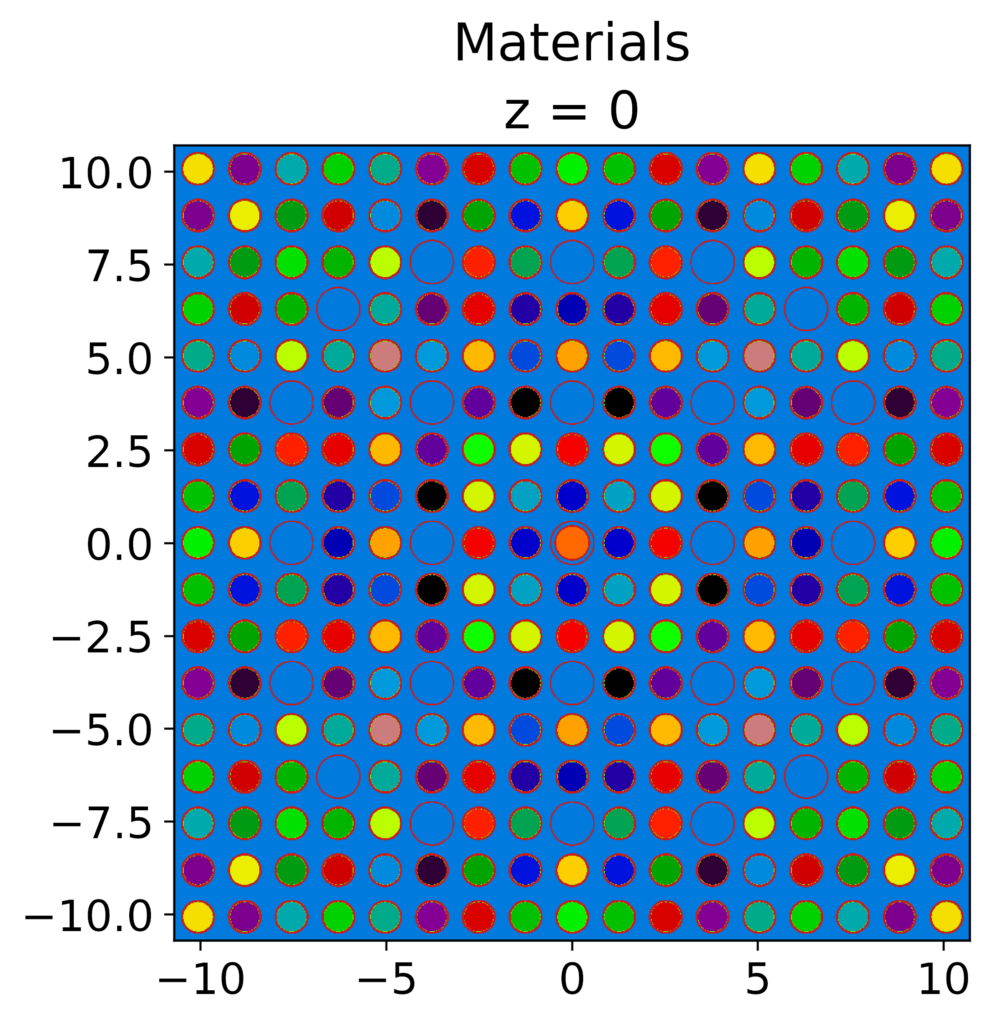 materials-z-0_whiteBG