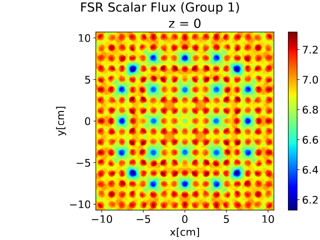 spatial_fluxes_g_1