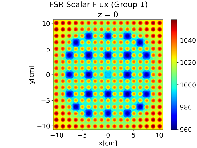 spatial_fluxes_g_1
