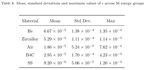 table_misc_asy_materials_eps