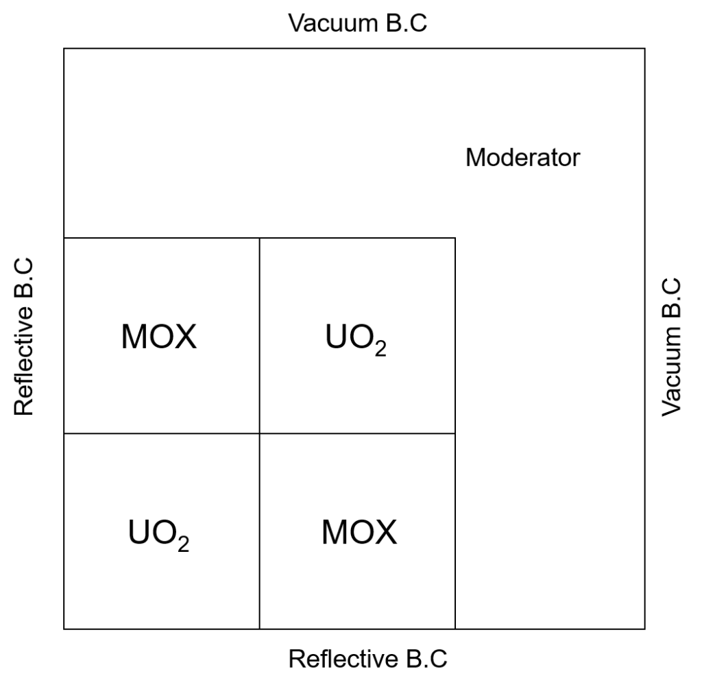 figure_10