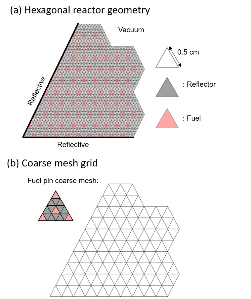 figure_13