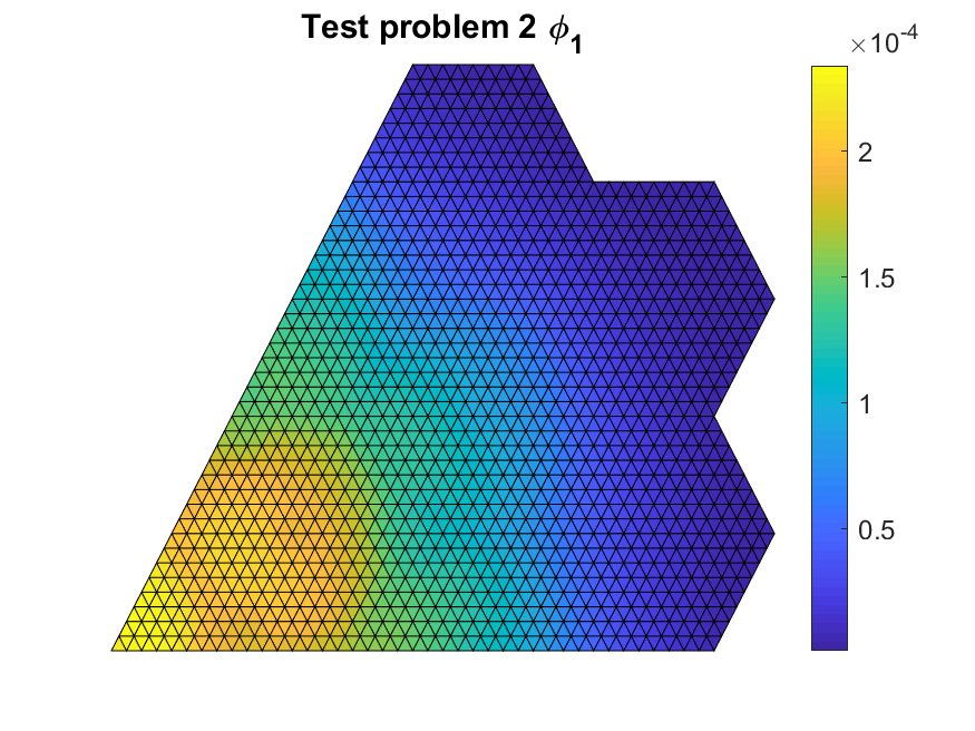 test_problem_2_scalar_flux_1