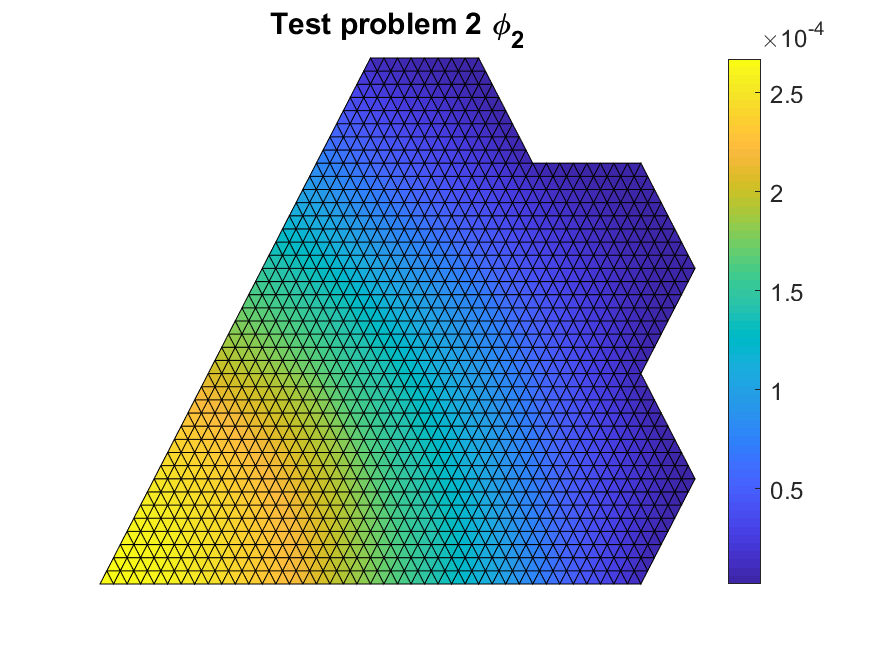test_problem_2_scalar_flux_2
