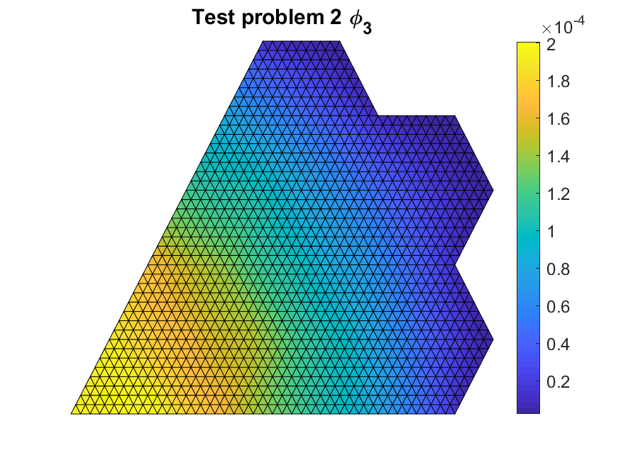 test_problem_2_scalar_flux_3