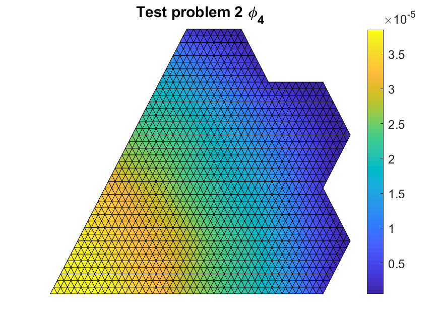test_problem_2_scalar_flux_4