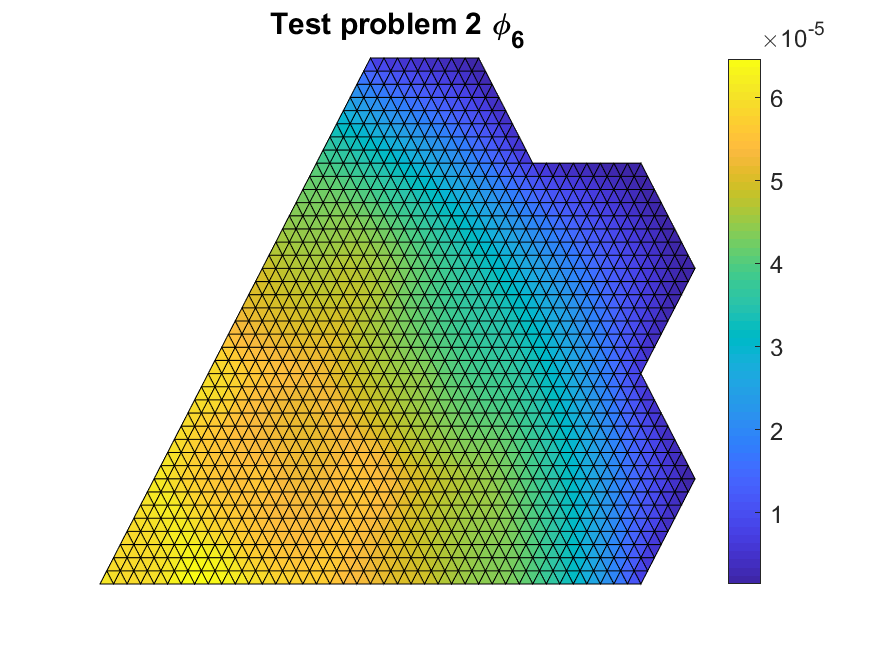 test_problem_2_scalar_flux_6